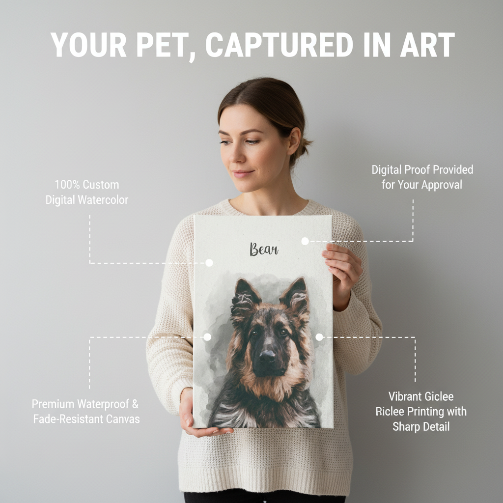 Custom One Pet Portrait