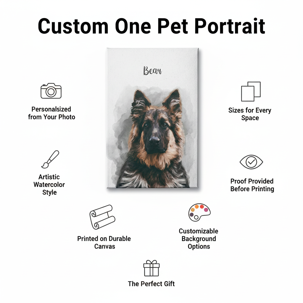 Custom One Pet Portrait