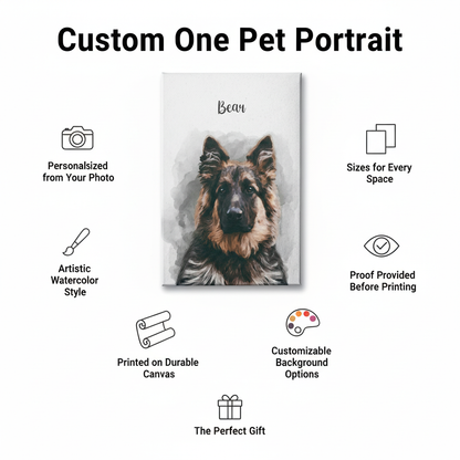 Custom One Pet Portrait